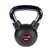 Gym Gear Urethane Kettlebells